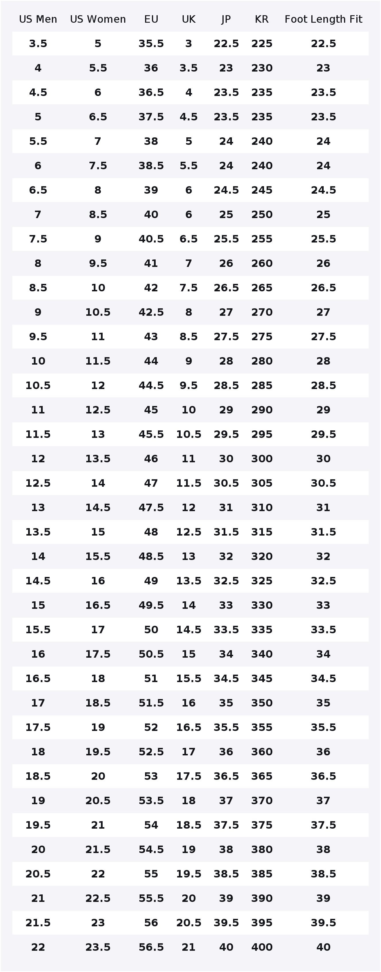 Nike Air Force 1 '07 Low top B – Nike Shoes Air Force 1 recenzja i cena